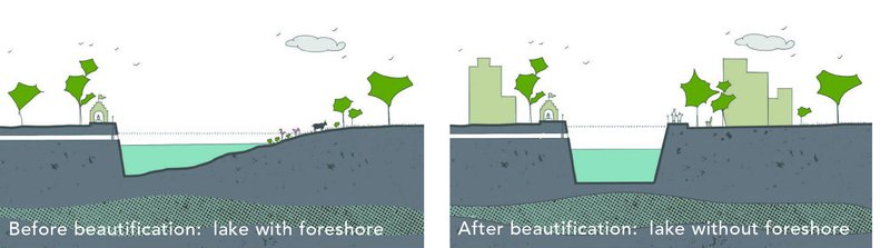 Hardened edge, loss of function | Water and Metropolitanisation Workshop — Les Ateliers de Cergy
