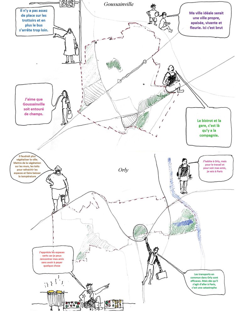 Observations de terrain et échanges avec les habitants : réflexions sur les personnes en situation de vulnérabilité de l’équipe B « Common(s) Transition »