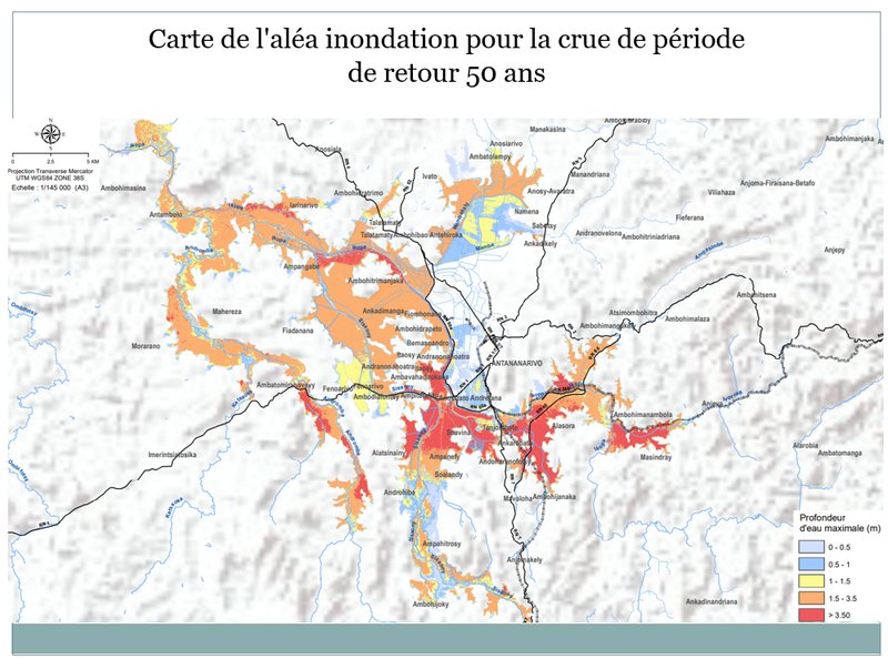 Présentation des défis lors de la table ronde