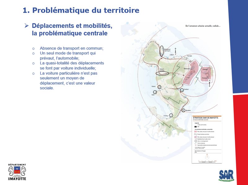 Enjeux du territoire mahorais