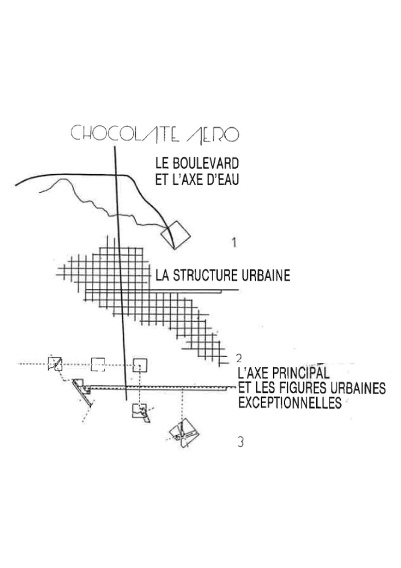Atelier 1985